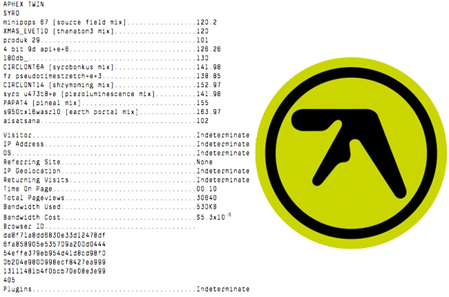 Aphex Twin – Syro album art - Fonts In Use